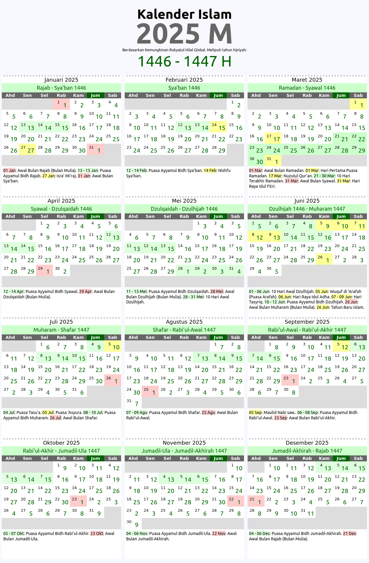 Gambar kalender islam 2025 m