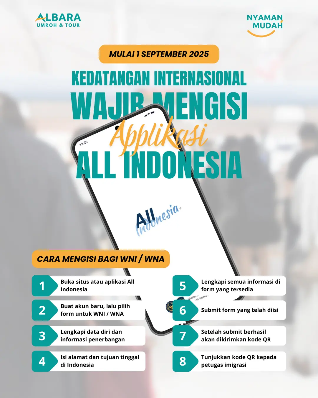 All indonesia aplikasi