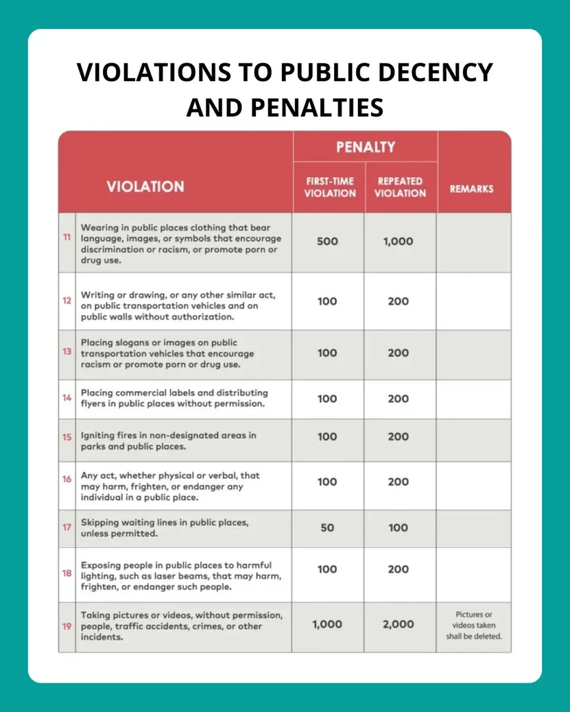 Peraturan saudi arabia 2